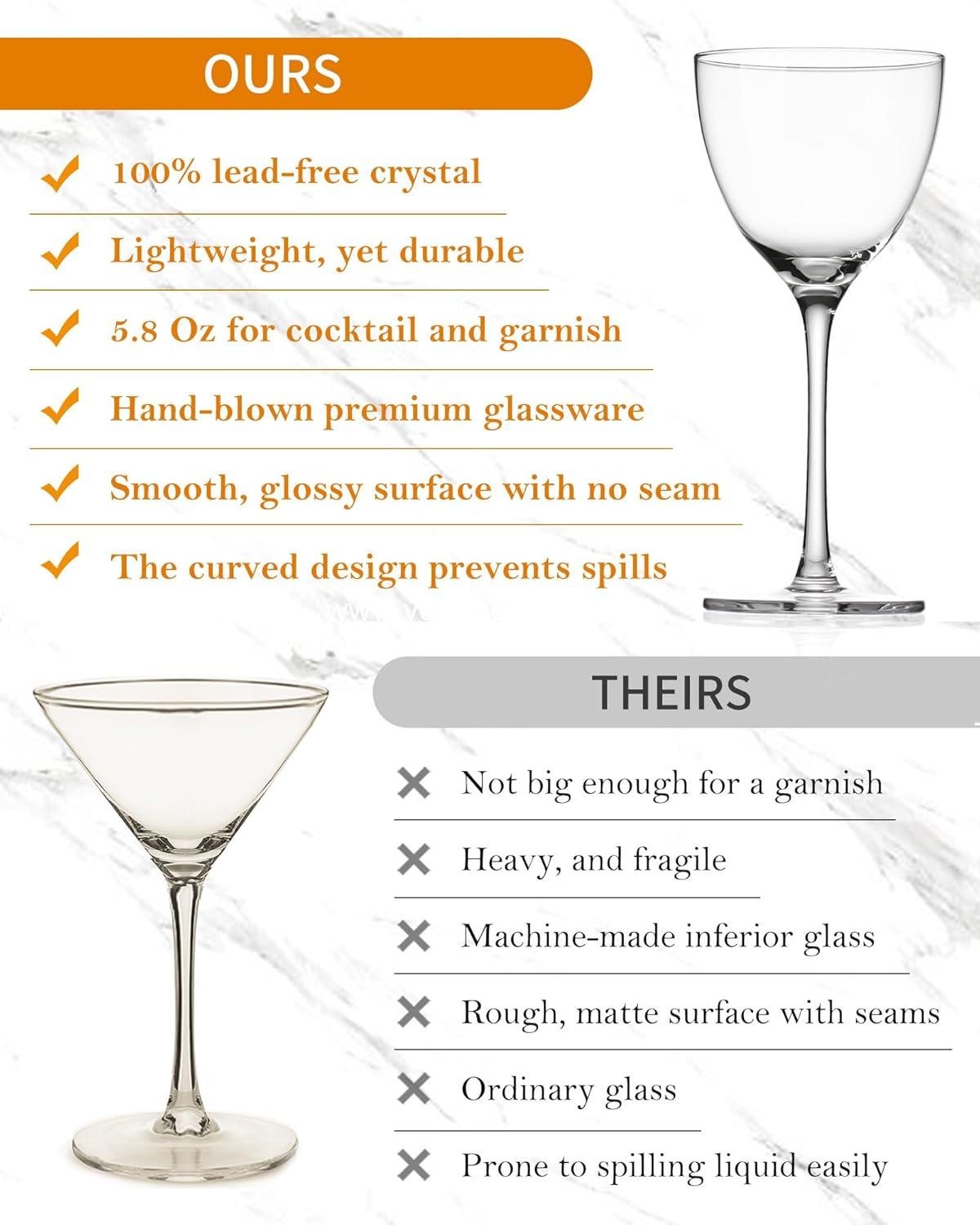 wholesale 5.8 oz Hand-Blown Coupe Martini Glasses Set of 6 — 100% Lead-Free Crystal for Manhattan Cosmopolitan Espresso Gift Box manufacturer