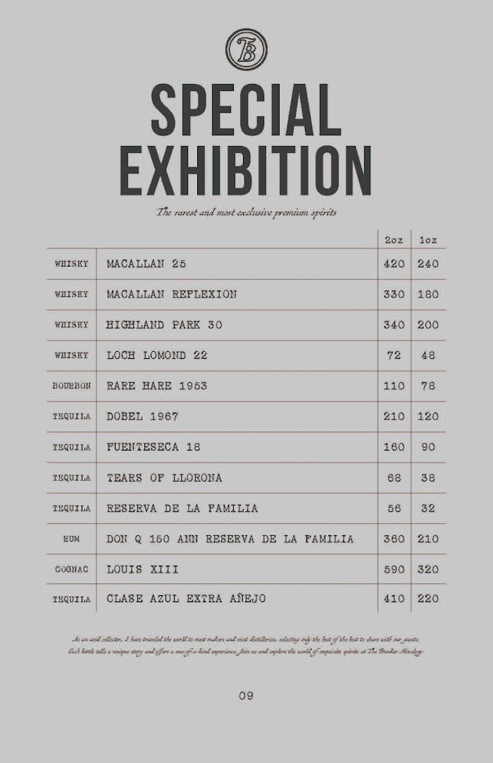 The Bunker Mixology Review: San Antonio’s Hidden Cocktail Bar Gem The Bunker Mixology Review: San Antonio’s Hidden Cocktail Bar Gem