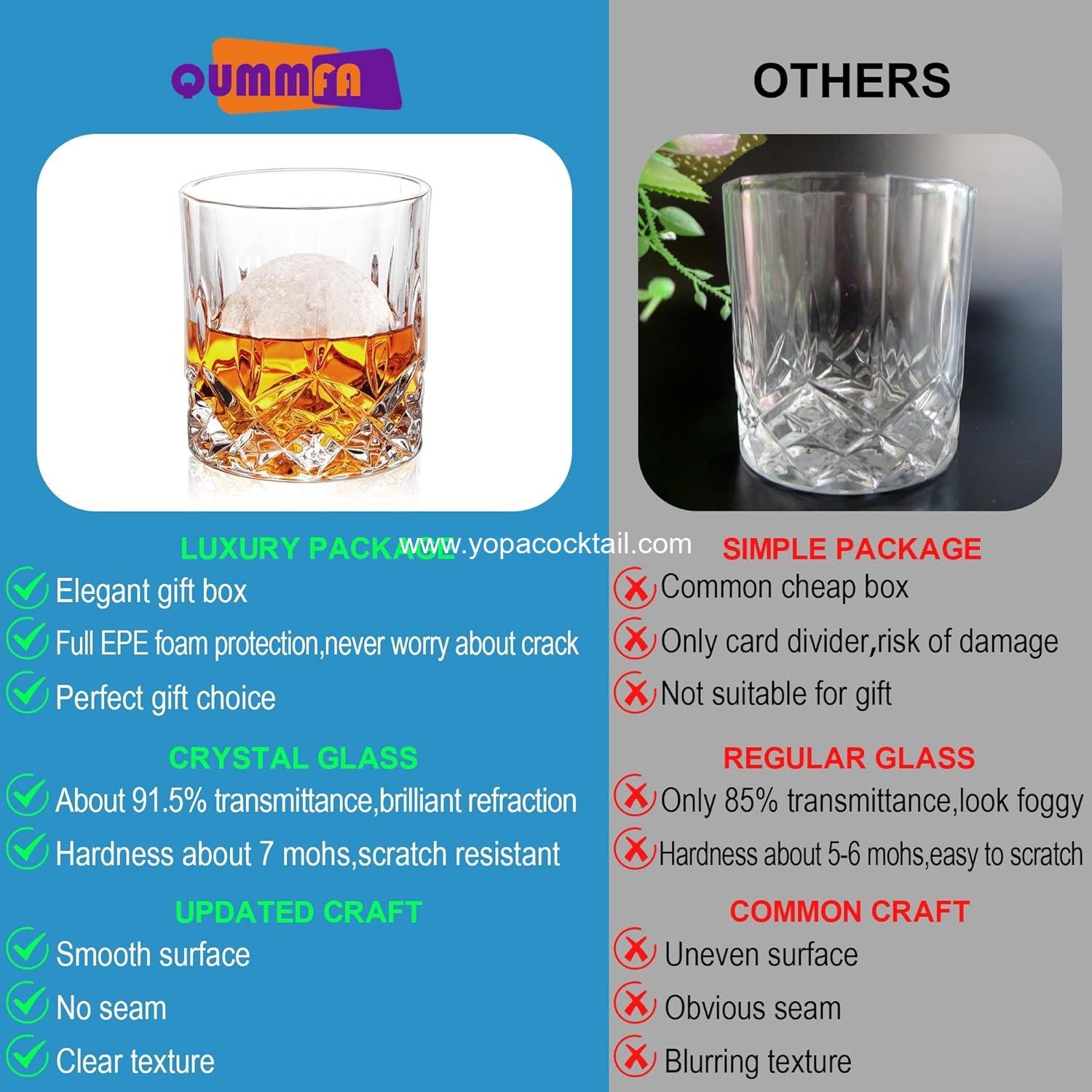 Wholesale Whiskey Glasses Set of 8, 11 oz Crystal Old Fashioned Glasses, Buy 6 Get 2 Free, Ideal for Bourbon, Scotch, Vodka, Gift for Men, Women, Dad, Father, Supplier